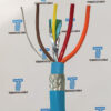 P1209-Accessor-Trunk-Mining-Cable P1209-Accessor-Trunk-Mining-Cable
