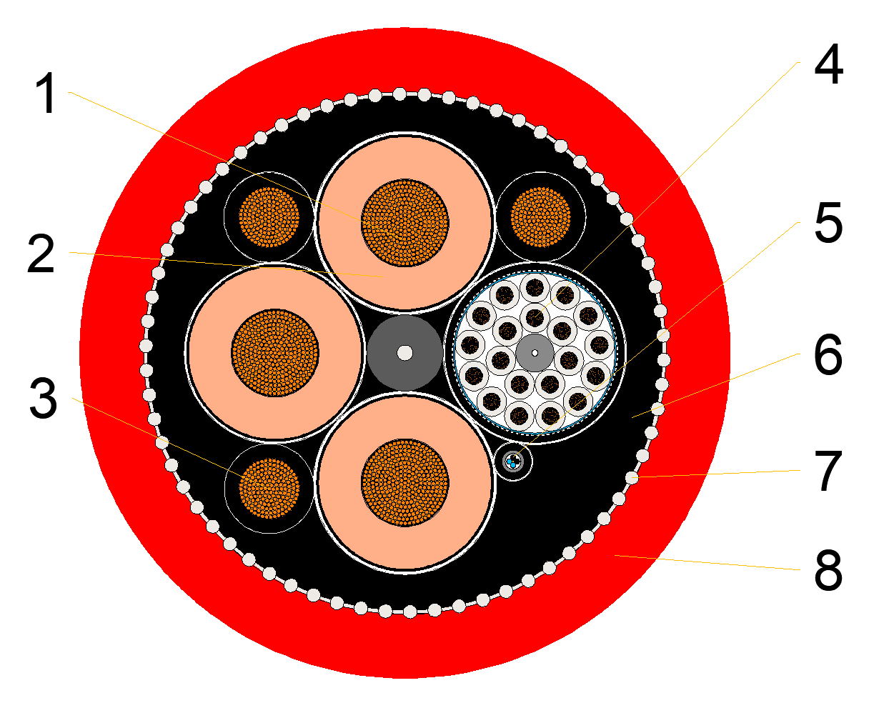 Tebaoflex Reeling Cable (N)TSCGEWTOEUS