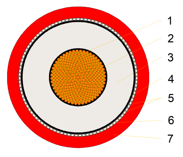 tebaoflex NTMCGCWOEUS Cable tebaoflex NTMCGCWOEUS Cable