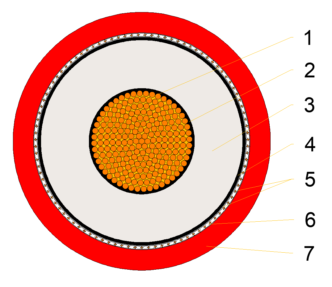 tebaoflex NTMCGCWOEUS Cable