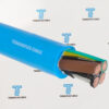 ELCOSUB (N)TMH3S P2 0.6kV/2kv BS Submersible Pump Cable