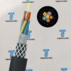 tebaoflex-trommelflex-pur-hf-j tebaoflex-trommelflex-pur-hf-j