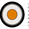 (N)TMCGCW11Y crane reeling cable (N)TMCGCW11Y crane reeling cable