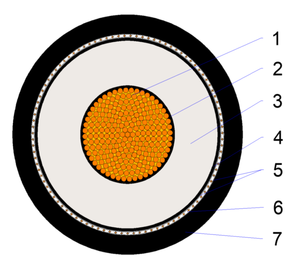 (N)TMCGCW11Y crane reeling cable (N)TMCGCW11Y crane reeling cable
