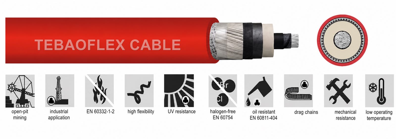 TEBAOFLEX CABLE watermark on (N)TMCGCW11Y cable applications image