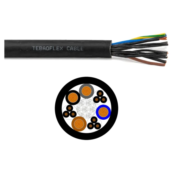 BAULIFT B101/B102/B103 Construction Hoist Cable, 0.6/1 kV Power + Control BAULIFT B101/B102/B103 Construction Hoist Cable, 0.6/1 kV Power + Control