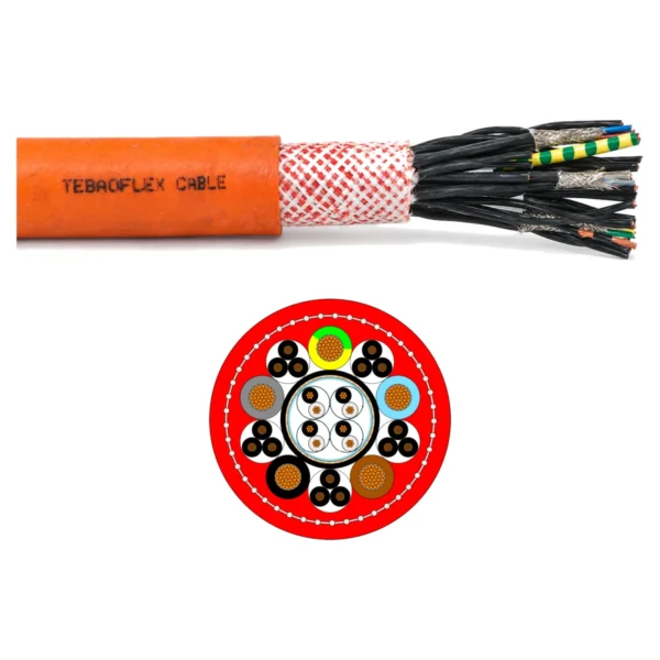 Flugzeugheber-T Hybrid PUR Trailing Cable for Aircraft Assembly Robots Flugzeugheber-T Hybrid PUR Trailing Cable for Aircraft Assembly Robots