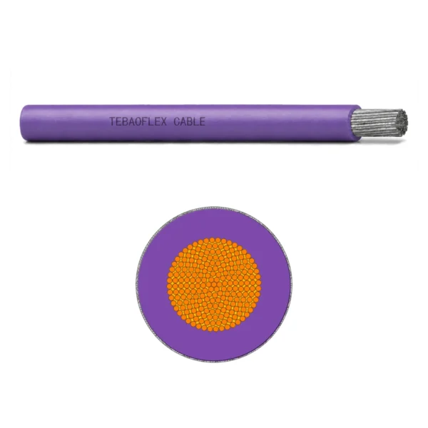 UL 1815 PTFE Wire 250°C 300V, Silver- or Nickel-Plated Copper