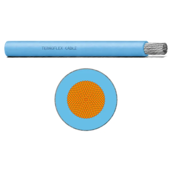 UL 3173 XLPE Wire 125°C 600V, Low-Smoke Non-Halogen