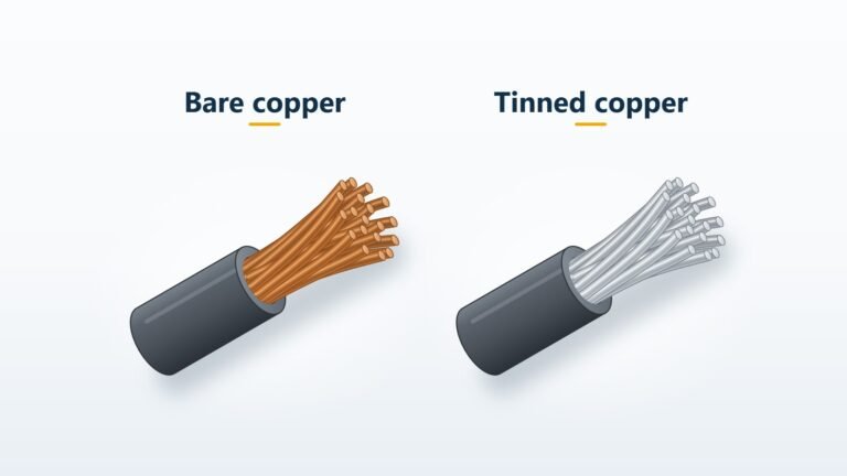 Tinned Copper Wire vs Bare Copper: How to Choose a Copper Conductor