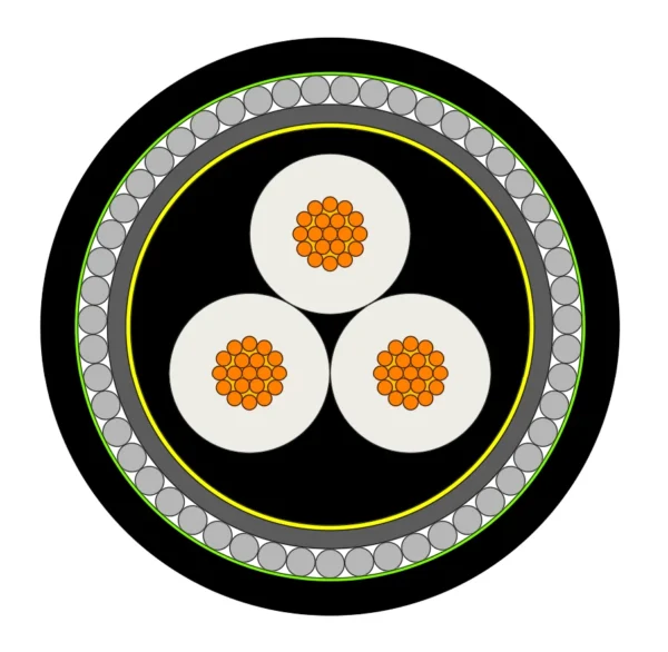 YKGYFoyn illustrative three-power-core cable section with round steel wire armor
