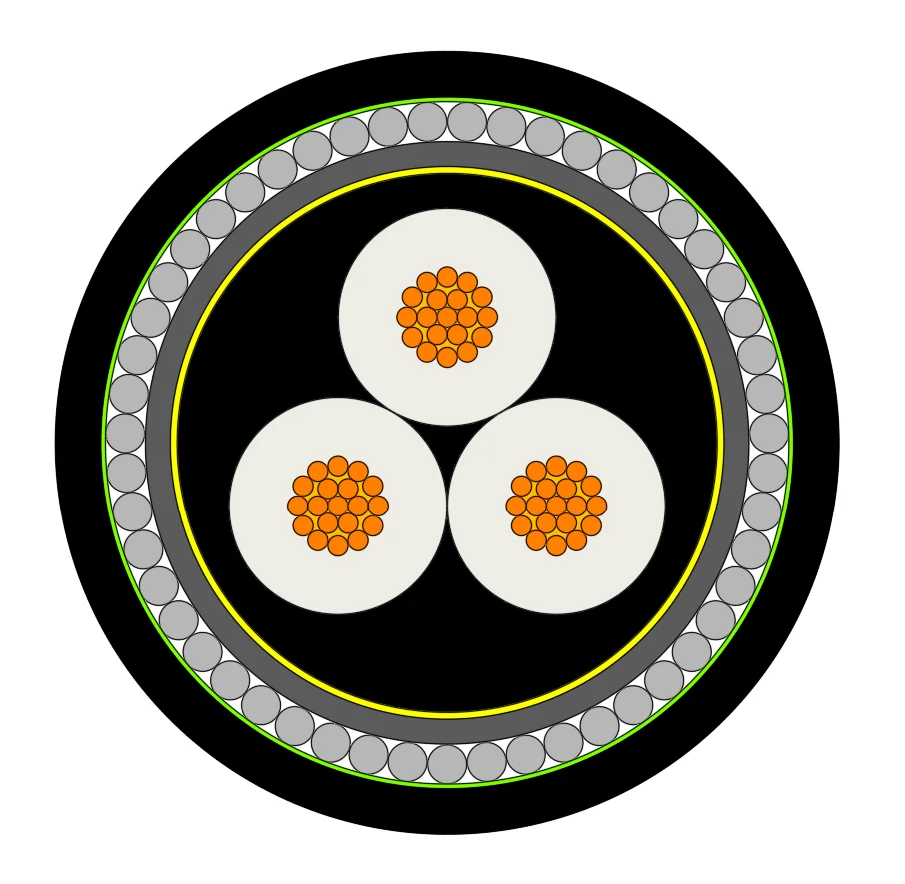 YKGYFoyn illustrative three-power-core cable section with round steel wire armor