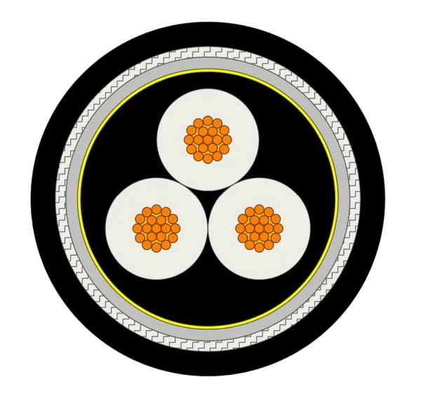 YKGYFtZnyn three-core cross-section schematic with copper tape screen and steel tape armor