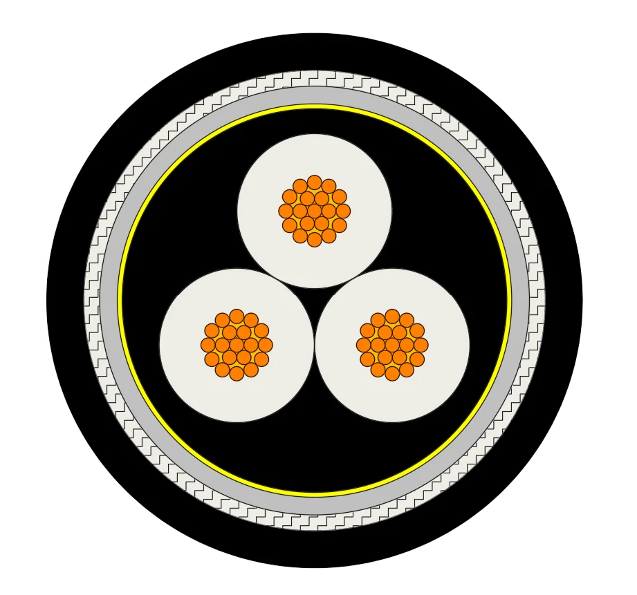 YKGYFtZnyn three-core cross-section schematic with copper tape screen and steel tape armor