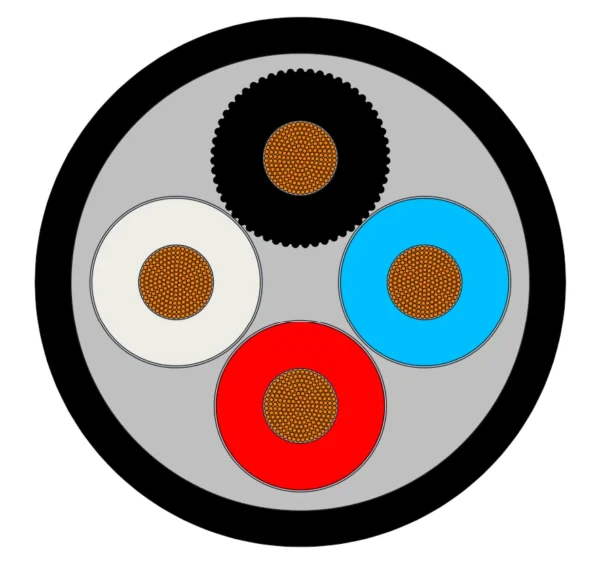 YnOGY four-core cross-section with three power conductors and one corrugated protective conductor YnOGY four-core cross-section with three power conductors and one corrugated protective conductor
