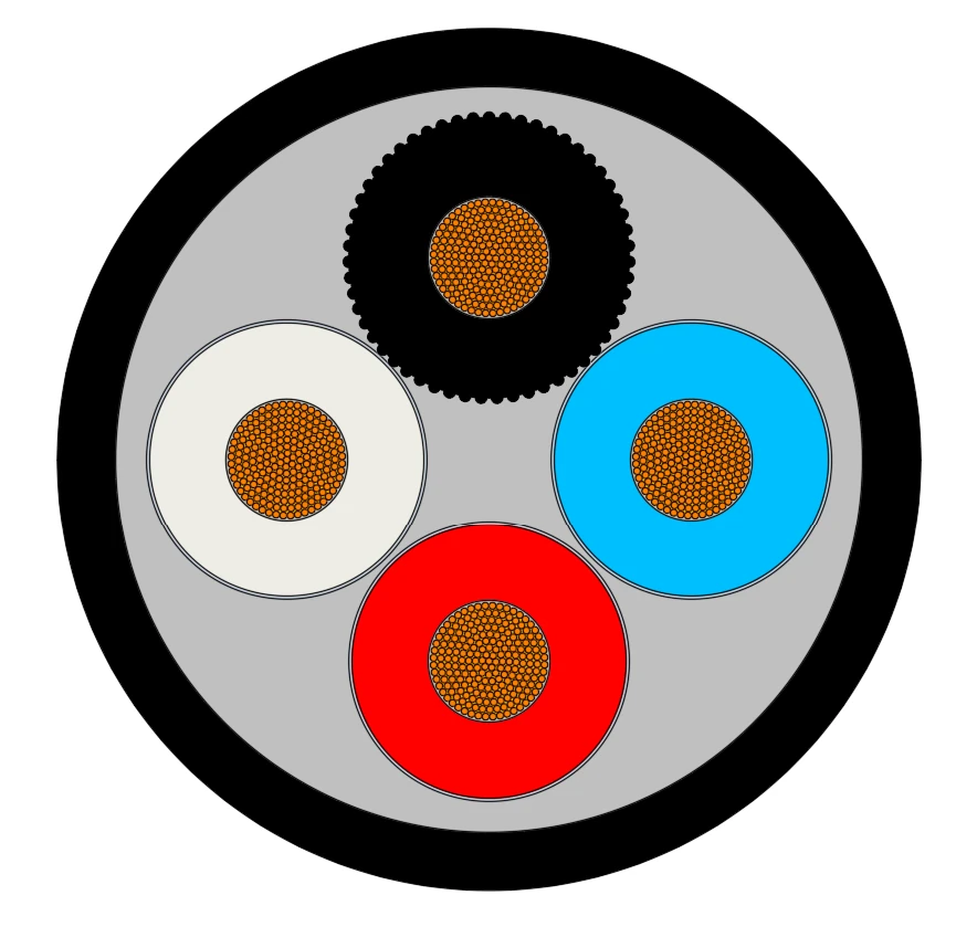 YnOGY four-core cross-section with three power conductors and one corrugated protective conductor