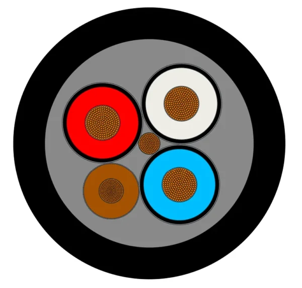 YnOGYek five-conductor cross-section with individual compound screens, protective conductor and brown control core