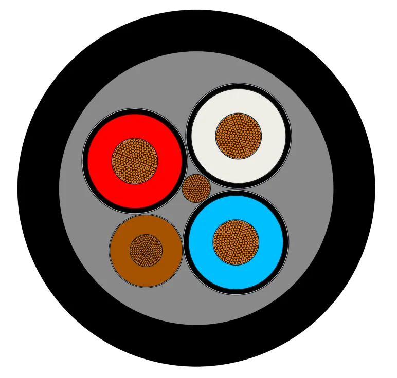 YnOGYek five-conductor cross-section with individual compound screens, protective conductor and brown control core