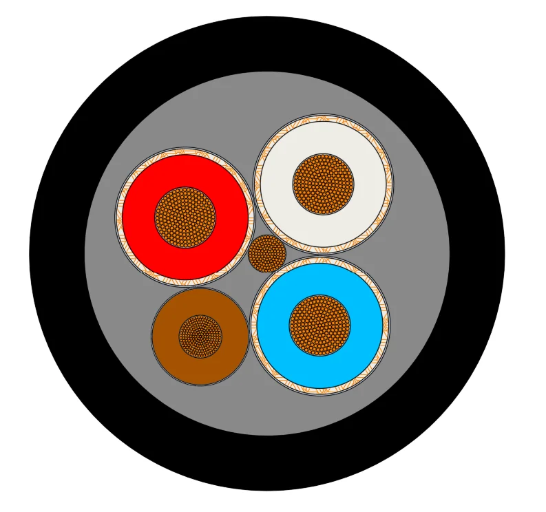 YnOGYekm five-conductor cross-section with individual braid screens, protective conductor and brown control core